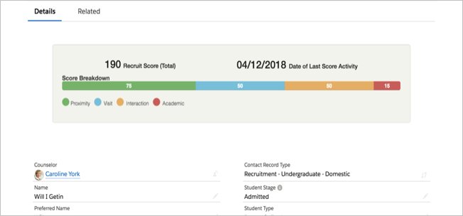 TargetX Prospect Scorecard